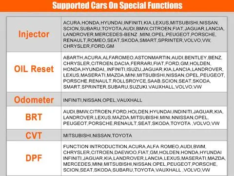 FOXWELL GT60 Plus с OBD адаптером комплект диагностическая платформа андроид планшет полная система сканер