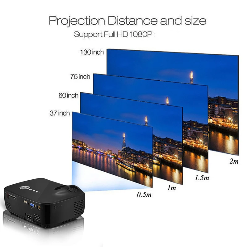 GP70 1080P lcd Портативный светодиодный проектор bluetooth беспроводной wifi Beamer cinema Full HD 1200 люмен HDMI USB VGA tv AV порт опционально