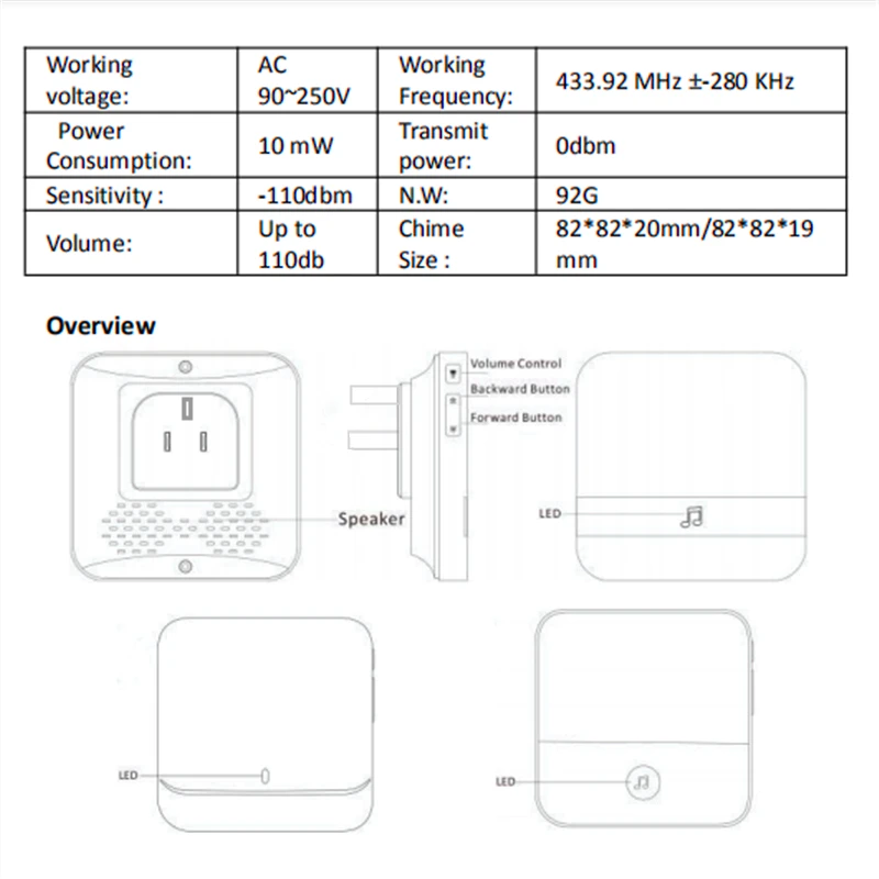 P5 Ding Dong AC 90-250 В Беспроводной Wi-Fi дистанционный домашний Музыкальный Электронный умный дверной звонок UK EU AU US с 53 рингтонами