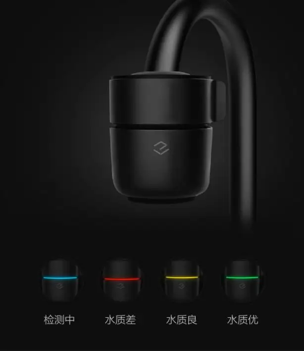 Xiaomi youpin черный Интеллектуальный очиститель воды мониторинга импортный Композитный фильтр Мульти-чип монитор