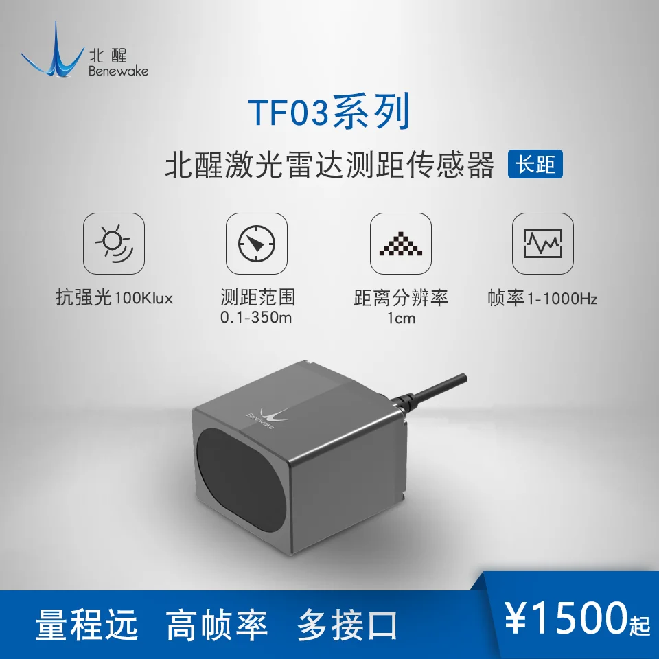Рисунок 2 - Промышленная безопасность Lidar
