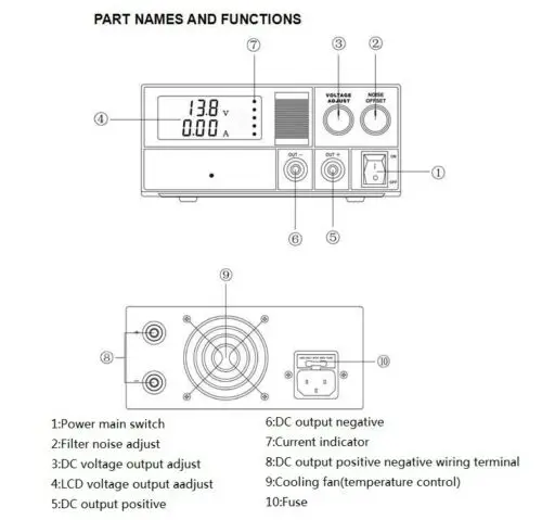 PS30SWIV Switching Power supply for Ham shortwave radio base stations AC230V 30A