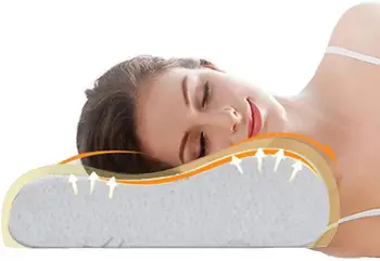 

Contour Memory Foam Pillow Cervical Massage Deep Sleep Neck Pillow Prime Soft Supportive Washable Pillow （with Pillowcase）