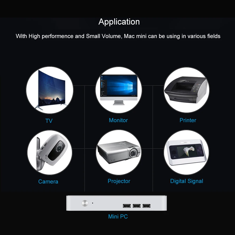 Chatreey Mac mini computer intel quad core i3 i5 i7  desktop gaming mini pc  pre-installed  windows 10 4K UHD HTPC Support linux