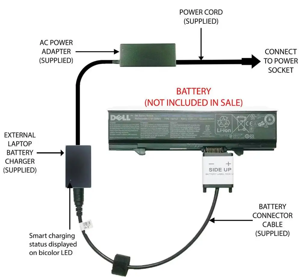 

2019 5008 External Laptop Battery Charger for DELL Latitude E5400 E5410 E5500 E5510 KM742 KM752 KM760 KM970 P858D PW640 PW649