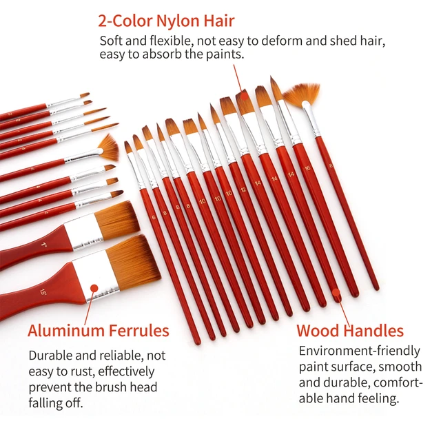 Profession Paint Brush Hand Painted Nylon Hair Artist Paintbrush Acrylic  Brushes - AliExpress