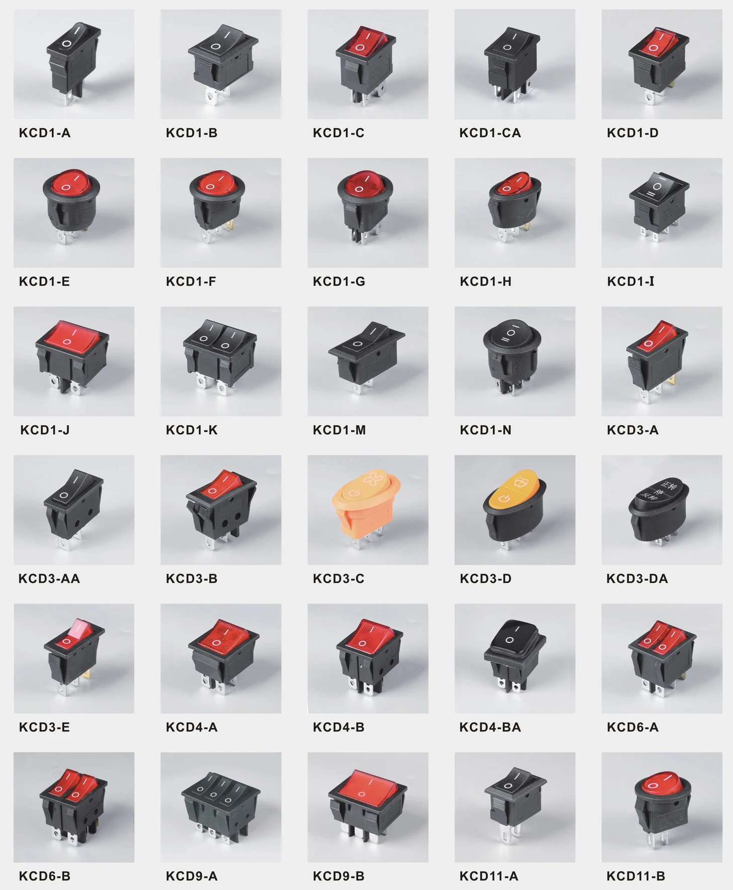 de Acesso Elétrico, Especial para Máquina Eelding,