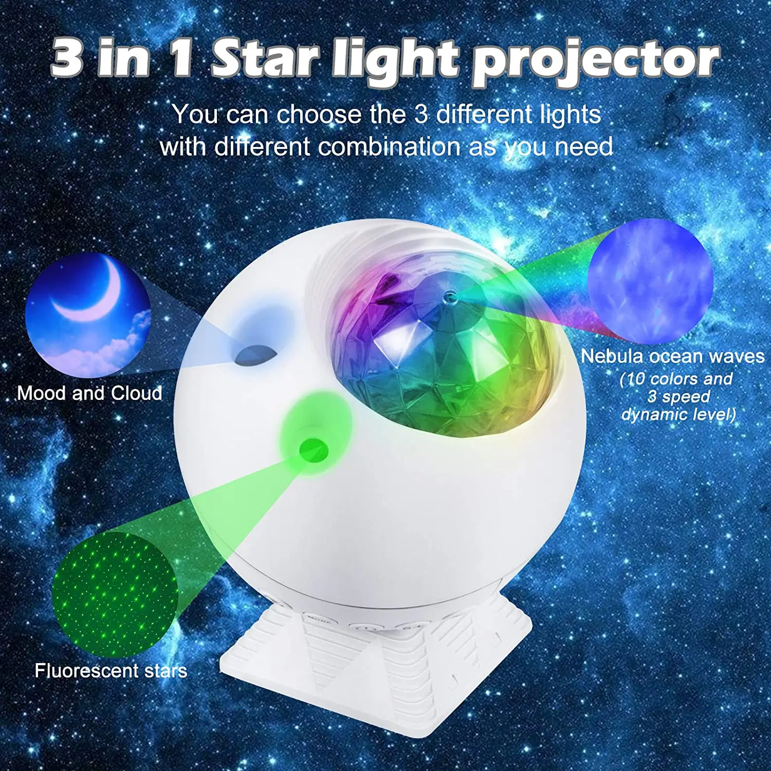 NEW Galaxy Projector Night Light For Home Night Star Effect Starry Sky Lamp Party Projector Ocean Wave Lamp With 43 Light Modes