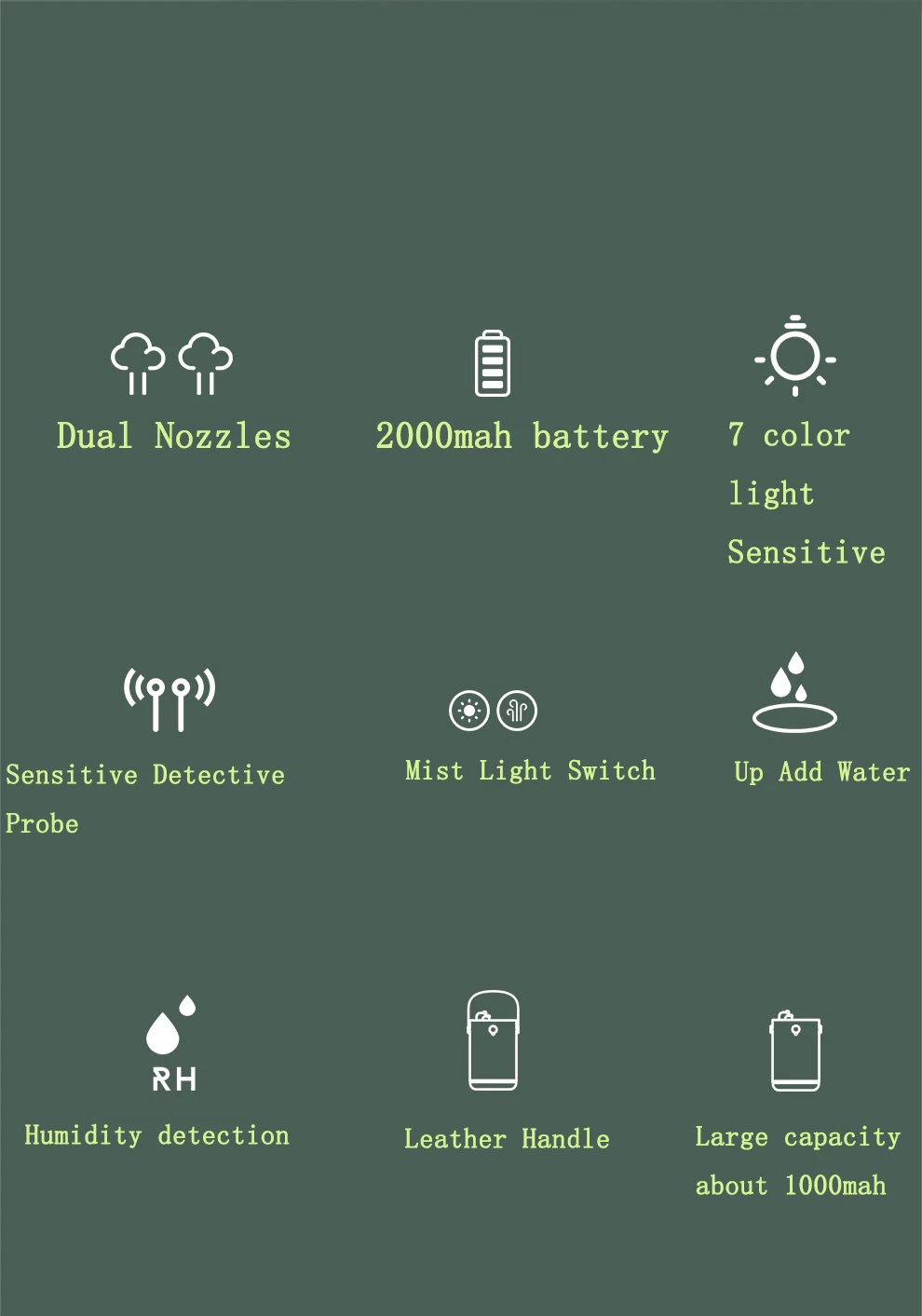 YouPin 1L Sothing Cactus Double Spray Humidifier LCD Digital Detect Humidity Purifying Air Mist Diffuser With 7 Colorful LED Light (4)