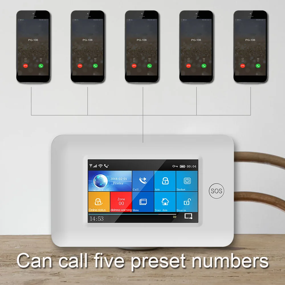 GauTone APP пульт дистанционного управления PG106 WIFI + GSM GPRS беспроводная