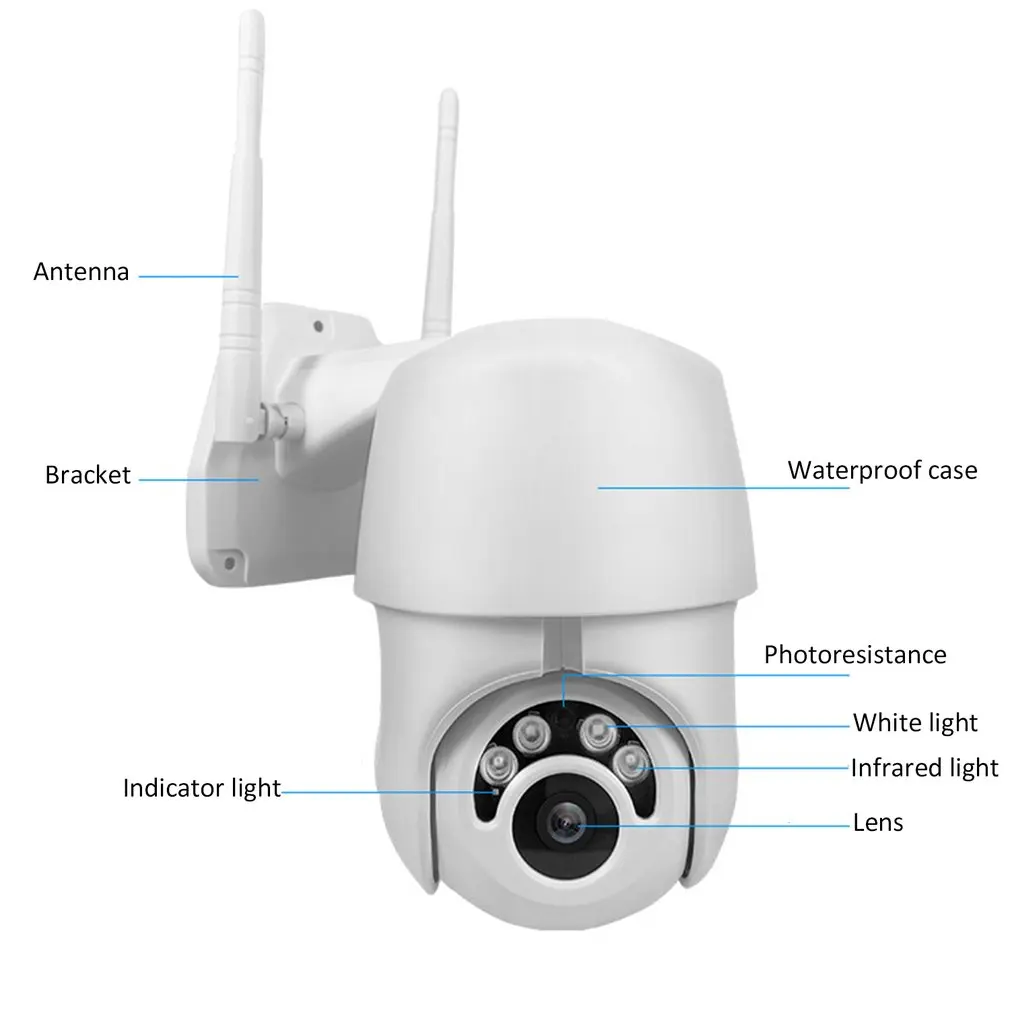 Отслеживание движения WiFi PTZ скоростная купольная камера видеонаблюдения 1080P Full HD Безопасность IP IR Cam Монитор Cam Домашняя безопасность