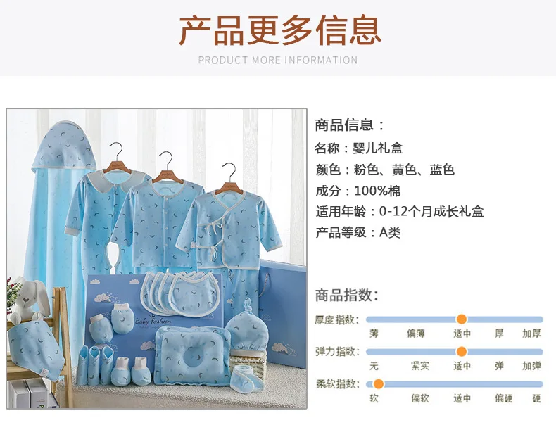 Детская летняя одежда, Подарочная коробка, тонкая одежда для новорожденных 0-6 месяцев, чистый хлопок, Товары для новорожденных, Encyclopaedia