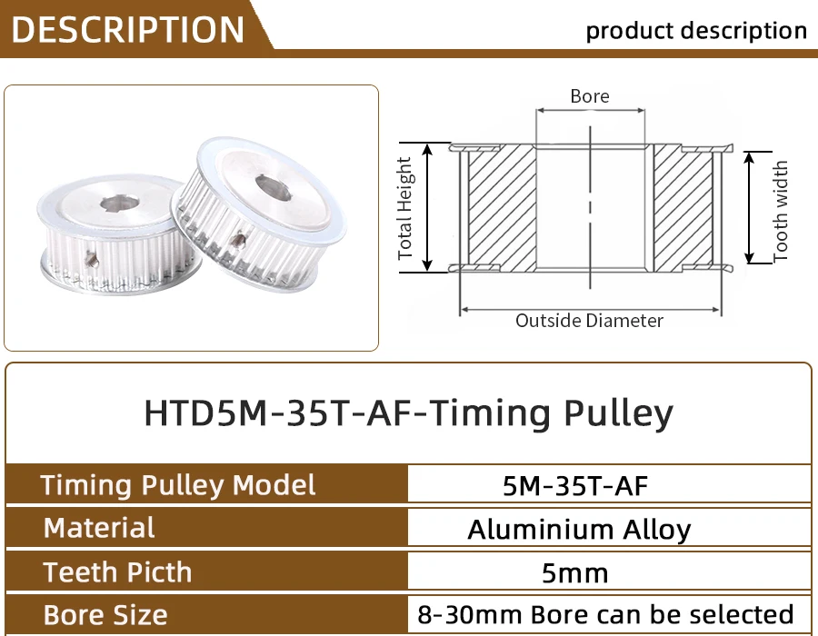 High Quality Renovação da Casa