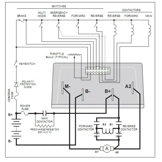 Контроллер Curtis 24V 250Amp контроллер двигателя для подвижного скутера или гольф-тележки или электрического вилочного погрузчика 1207B-4102
