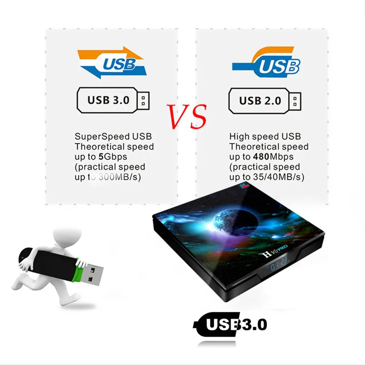 H10 Pro H603 Quad-core TV Box Android 9.0 Smart Bluetooth Set Top Box 4 32G Double Wifi 6K H.265 Media player