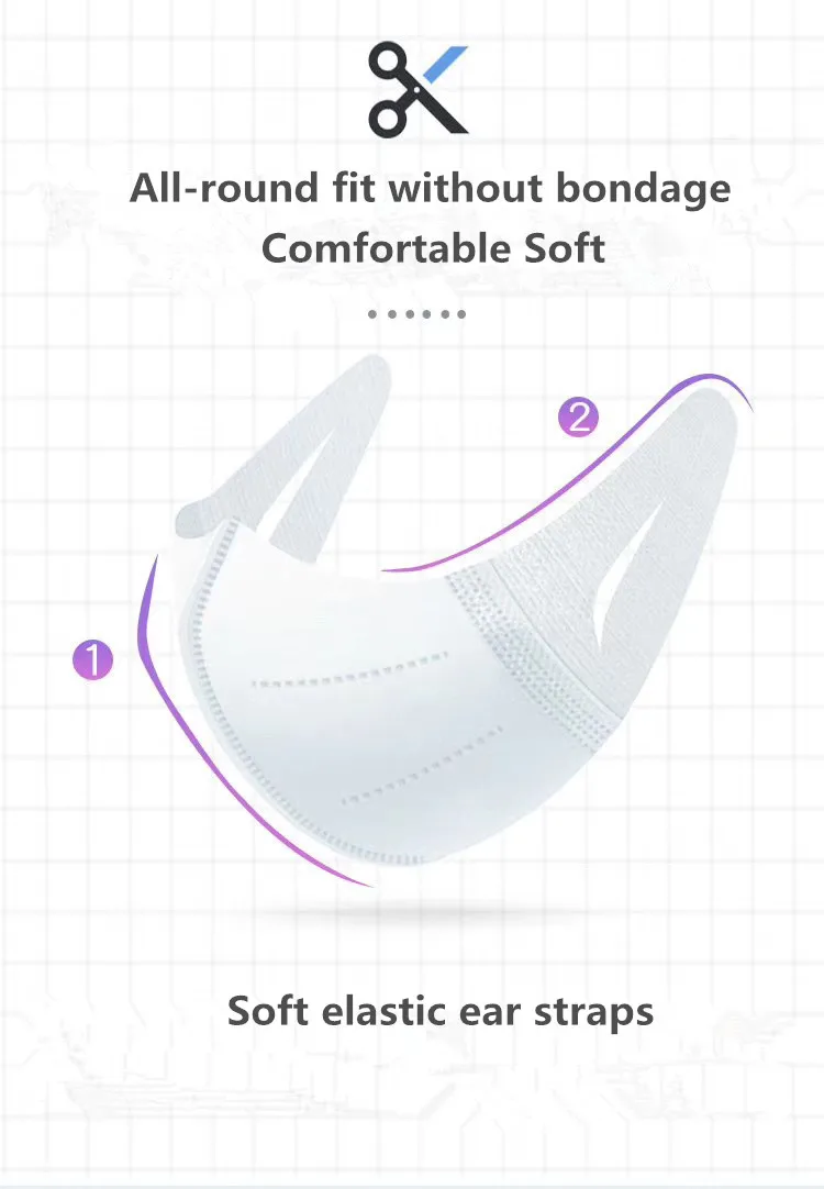 

Children's Disposable Mask Student Non-woven Mask Thick Three-Layer Dustproof and Anti-Fog Meltblown Fabric Mask