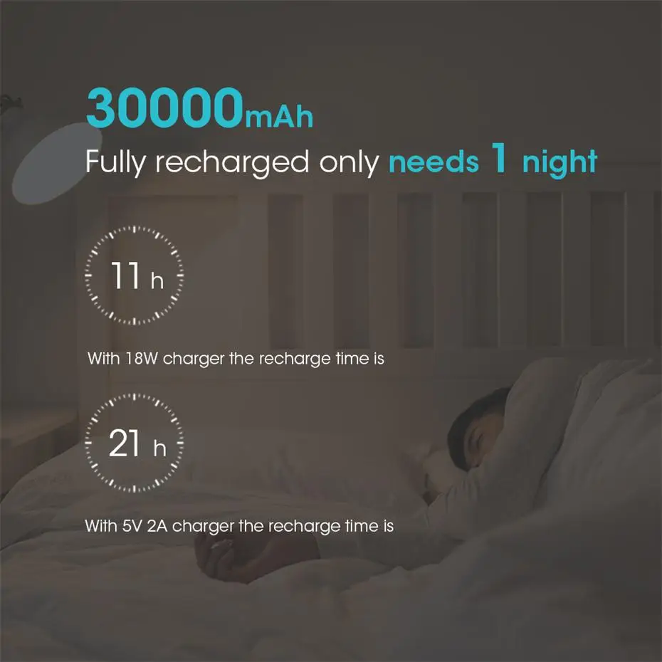 30000 мАч Внешний аккумулятор power Bank 2 USB power Bank портативное зарядное устройство для мобильного телефона Xiaomi Mi Iphone 8 X