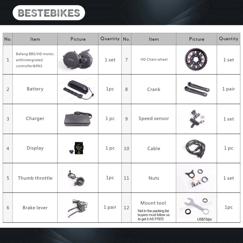 Sale Bafang BBSHD mid motor 48V 1000W electric bike motor kits with 48V 24.5AH/18.2AH Li-ion down tube ebike battery 5 Sale Bafang BBSHD mid motor 48V 1000W electric bike motor kits with 48V 24.5AH/18.2AH Li-ion down tube ebike battery 5