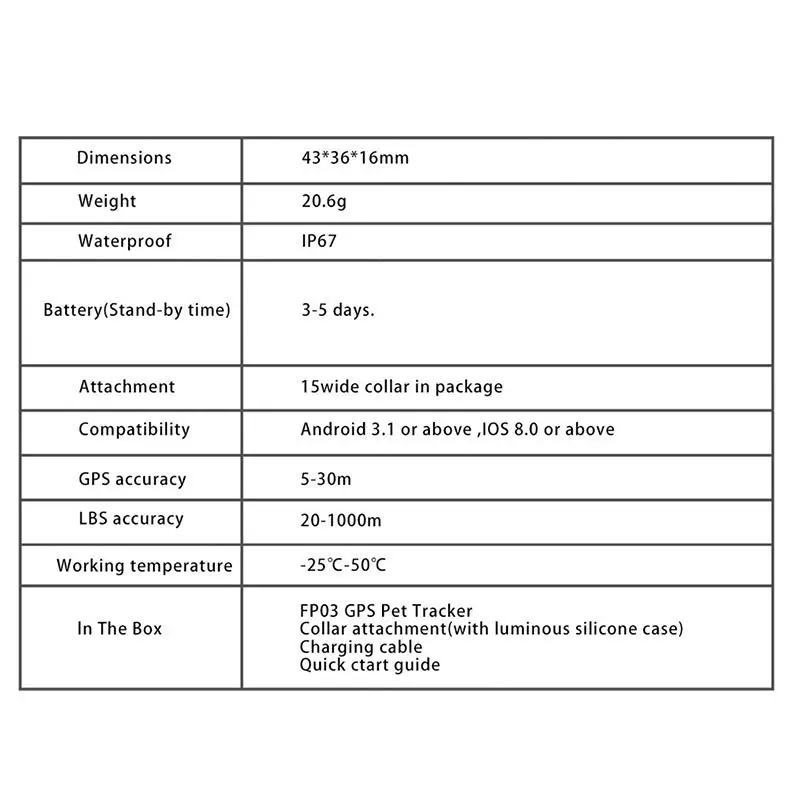 Мини Водонепроницаемый Кошка Собака gps, трекер, GPRS GSM/LBS Pet gps ошейник с определением местоположения бесплатное приложение в реальном времени отслеживание истории записи сигнализация устройство