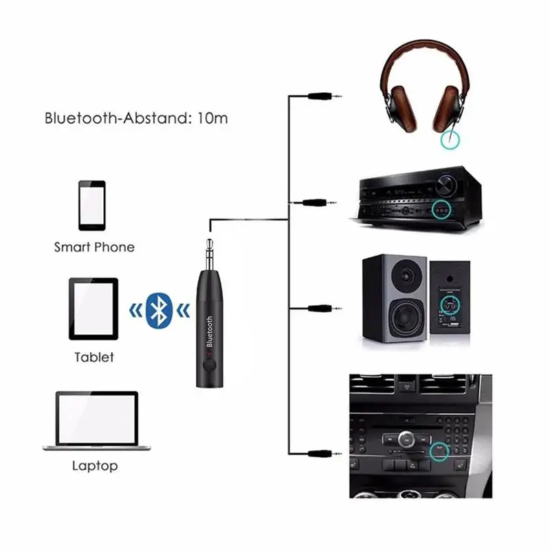 Беспроводной Bluetooth 5,0 приемник адаптер 3,5 мм разъем для автомобиля стерео музыка аудио Bluetooth приемник Aux гарнитура адаптер Комплект K5E8