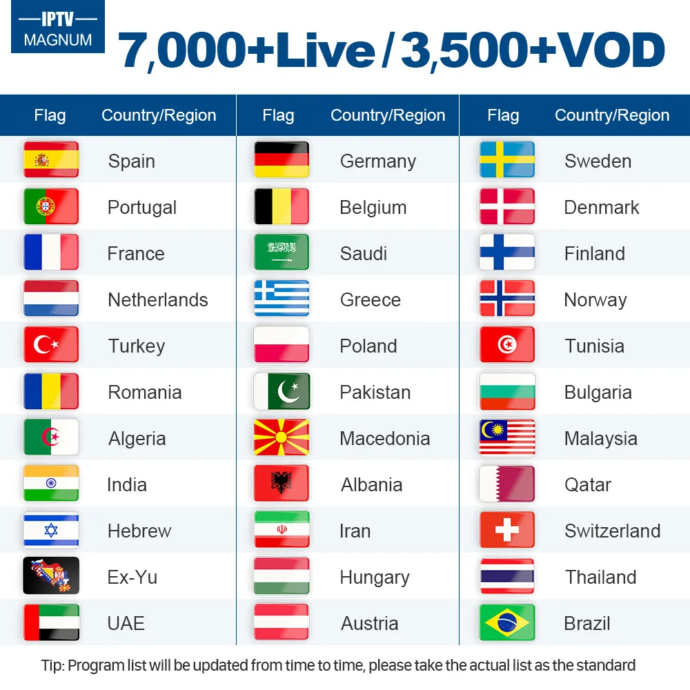 IPTV Франция QHDTV/SUBTV/IUDTV/Datoo код IPTV французский/арабский/бельгийский/Португальский/Греческий/швейный/Итальянский IPTV подписка для Android