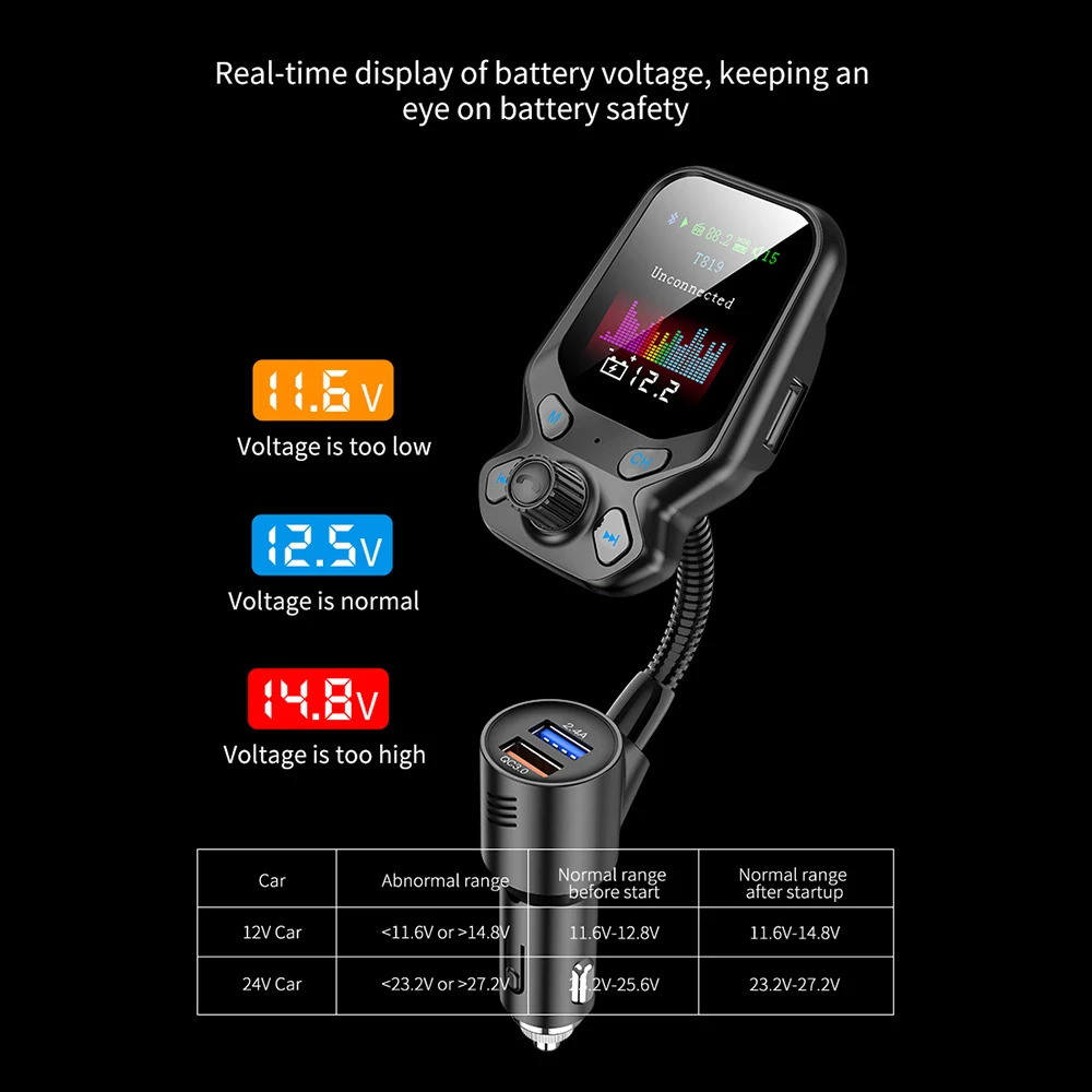 

5V 3A Fast Charging 1.77 inch Color Screen MP3 Player Wireless Bluetooth FM Transmitter Modulator Kit Hands-Free Car