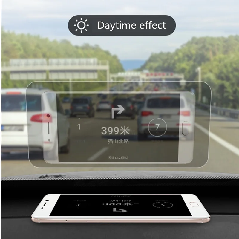 Auto Hud Head Up Display Film, Hud Fenster Reflektierende Folie  Windschutzscheibe Reflektierende Leinwand Transparent, High Definition Hud  Film kompatibel mit allen Hud