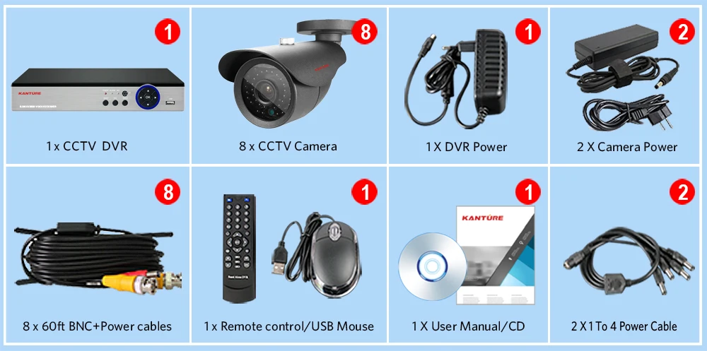 KANTURE h.265+ 8CH 5MP система видеонаблюдения HD 4MP DVR комплект супер 5MP SONY сенсор Открытый IP66 безопасности ночное видение видео камера системы