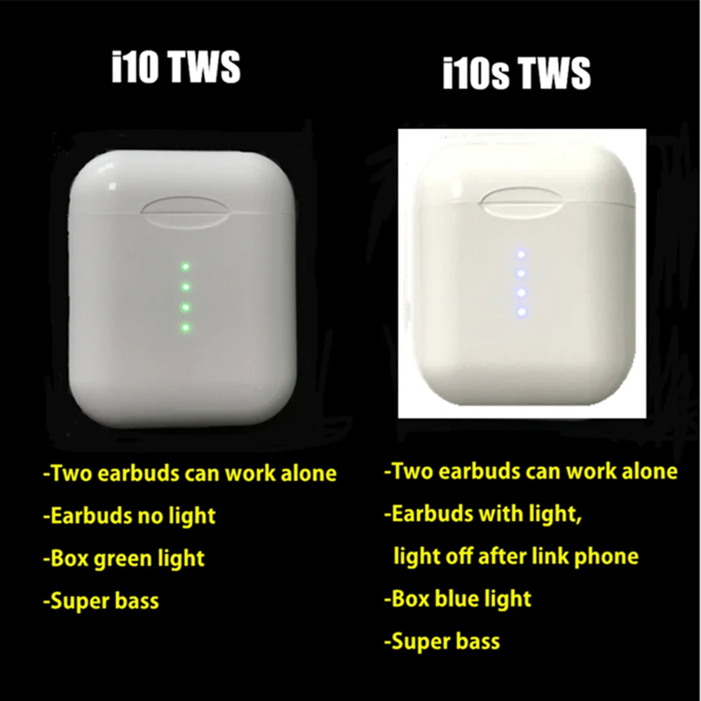 Оригинальные новые беспроводные наушники с громкой связью i10 tws i12 TWS Bluetooth наушники 5,0 настоящие беспроводные наушники для Android iPhone