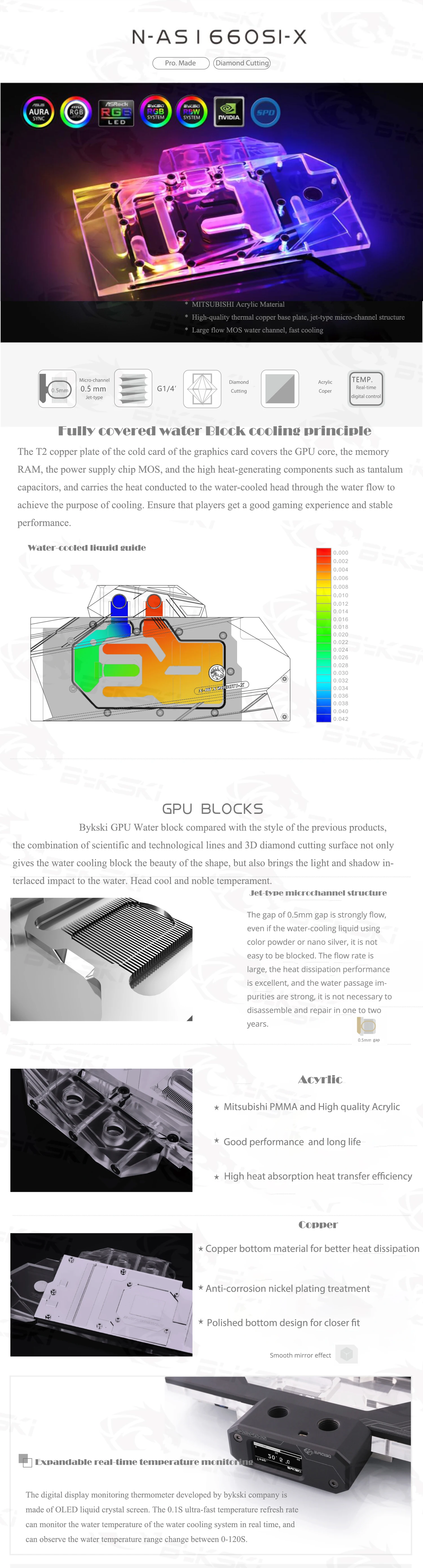 Bykski полный охват RGB/A-RGB GPU водяного охлаждения блок для VGA ASUS GTX 1660-O6G-SI видеокарта N-AS1660SI-X