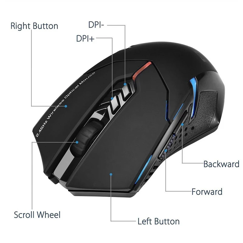 Computer Peripherals