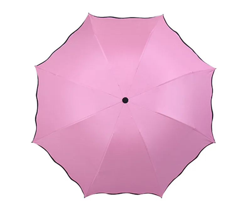 change colour umbrella (2)