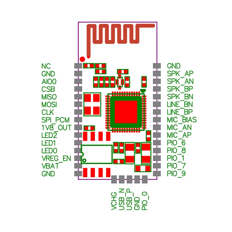 BTM303/QCC3003 стерео Bluetooth 5,0 аудио модуль I2S аналоговый выход