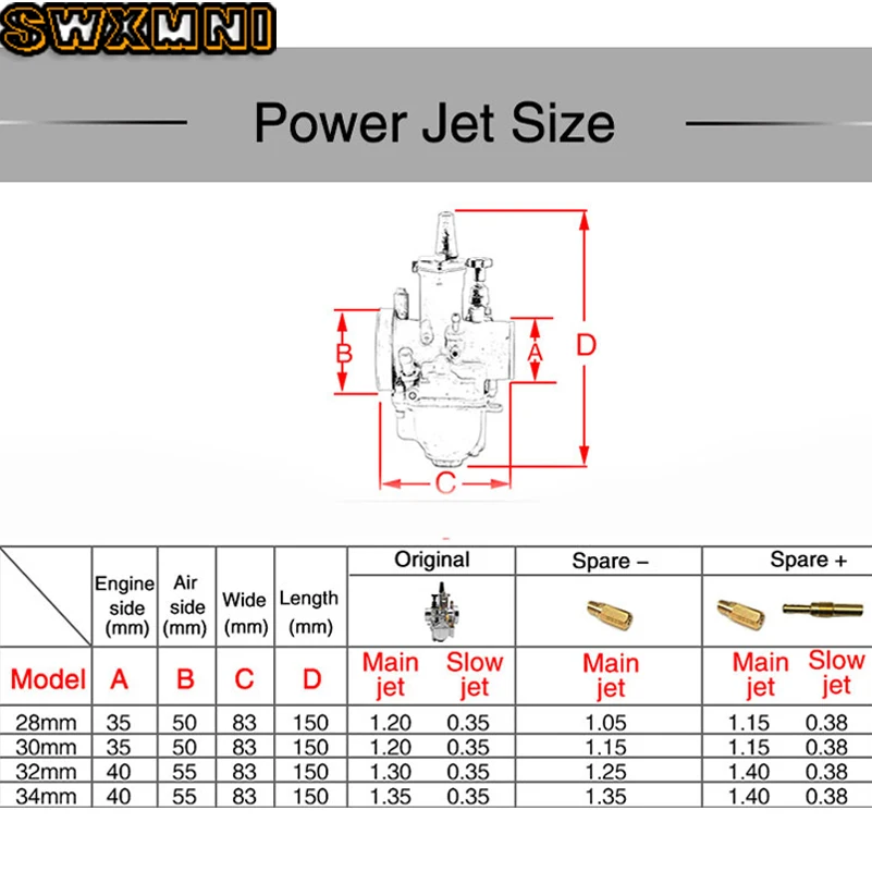 МОТОЦИКЛ КАРБЮРАТОР ход двигателя части скутеры Байк ATV 28 30 32 34 мм с power Jet Racing Moto