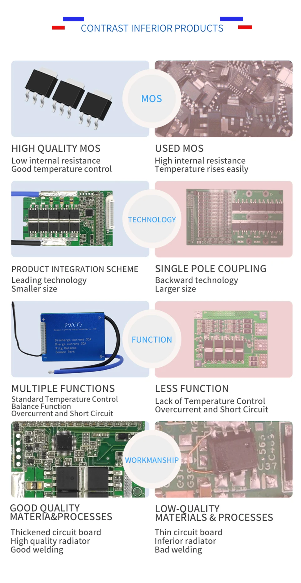 3.7V-13S-48V-70-130A_11