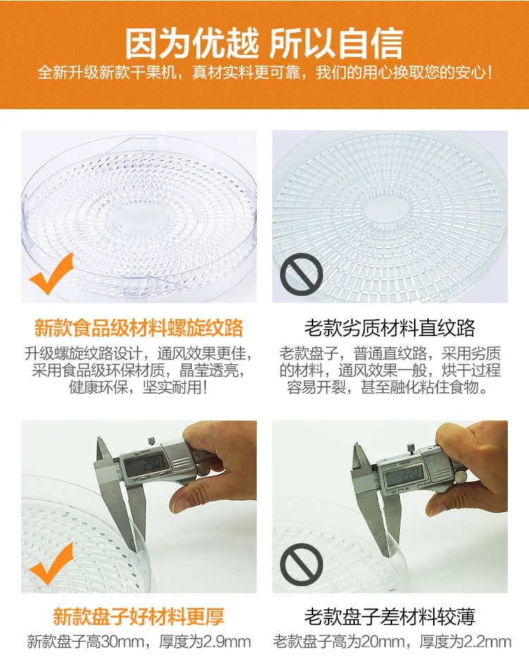 Осушитель для пищевых продуктов, сушилка для фруктов, корм для животных, мясо, фрукты и овощи, сушеная рыба, Сушеная и обезвоженная еда
