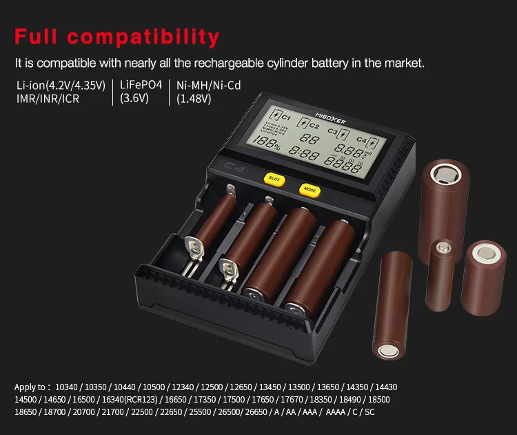 Оригинальное зарядное устройство Miboxer C4 lcd для литий-ионных/IMR/INR/ICR/LiFePO4 18650 14500 26650 AAA 3,7 1,2 в 1,5 в PK VC4