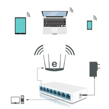 

Hot Sell 8-Port Fast Switches 10/100Mbps Mini Ethernet Switch RJ45 Vlan Desktop Network Switch Lan Switches Hub Ethernet
