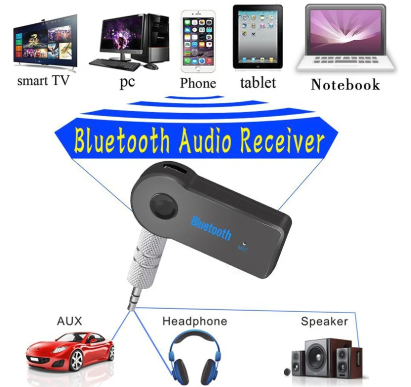 3,5 мм разъем Bluetooth приемник автомобильный беспроводной адаптер громкой связи беспроводной Bluetooth адаптер передатчик Авто Музыка для IPhone XR