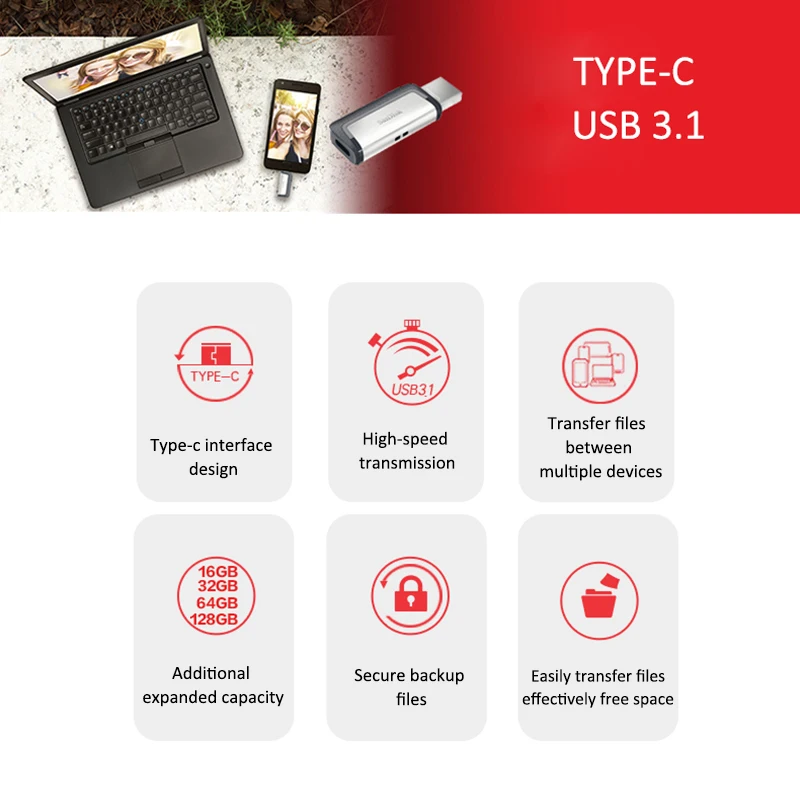 Флеш-накопитель sandisk USB type-C 32 Гб 64 Гб 128 ГБ SDDDC2 двойной OTG флеш-накопитель USB флешка для ноутбука