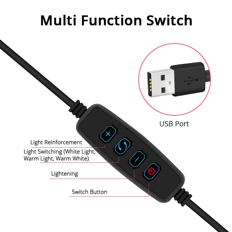 Smart Electronics