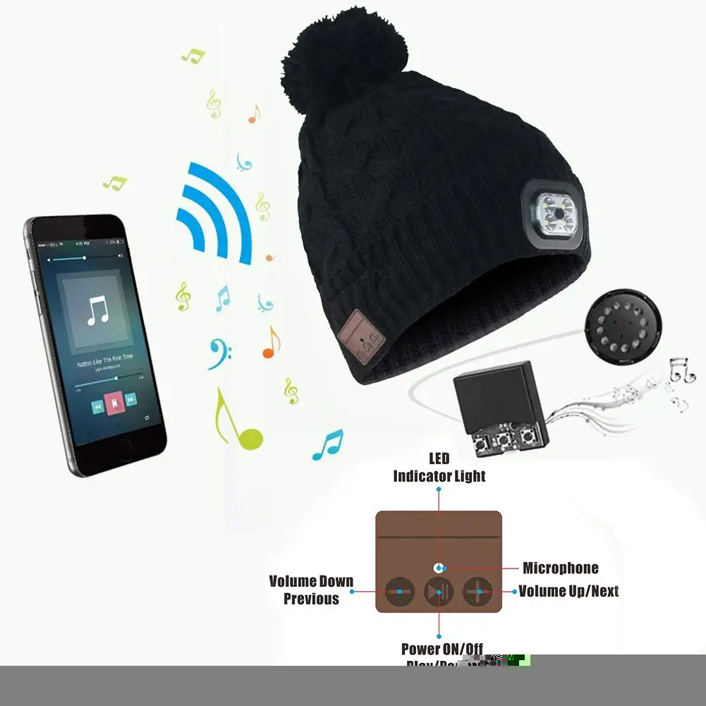 V5.0 беспроводная Bluetooth шапочка, светодиодный головной убор, музыкальная вязаная шапка с наушниками, стереодинамиками, микрофоном, Hands Free, для занятий спортом на открытом воздухе