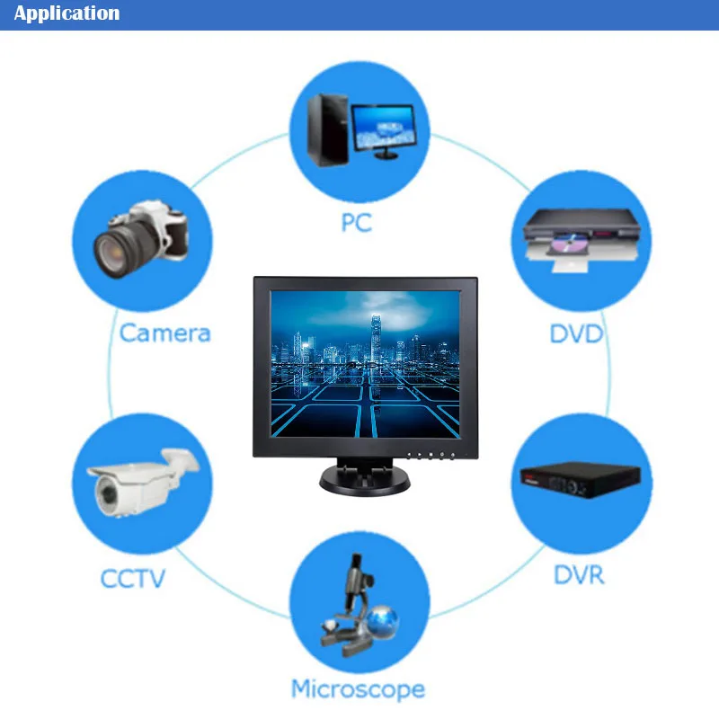 ZHIXIANDA ޴ ũž  ÷, BNC HDMI AV VGA USB ̽, 12 ġ 4:3, 800x600