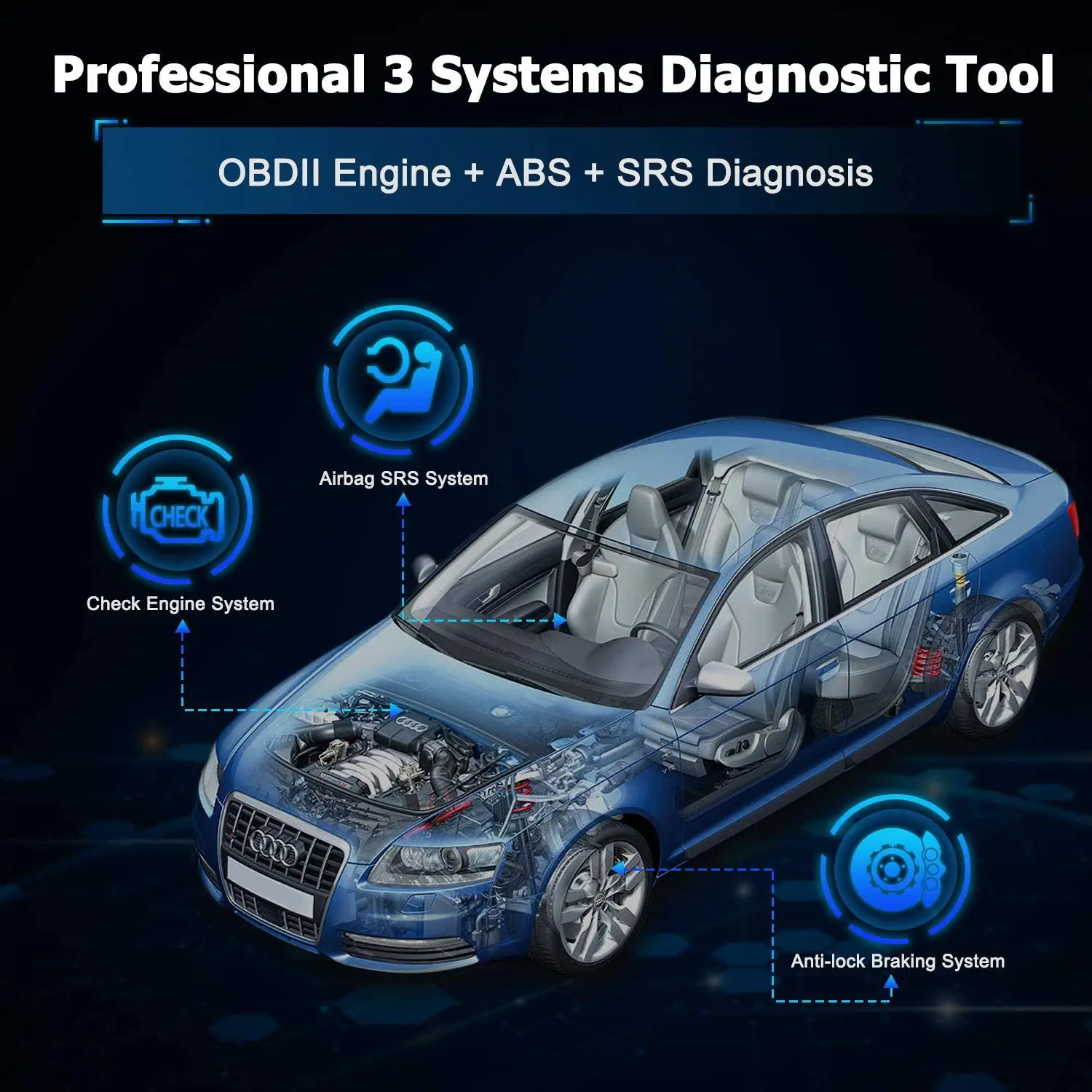 US $69.68 Launch Cr619 Obd2 Car Diagnostic Tool Engine Abs Srs Airbag Read Clear Error Code Auto Scanner Launch Obd 2 Scanner Free Update