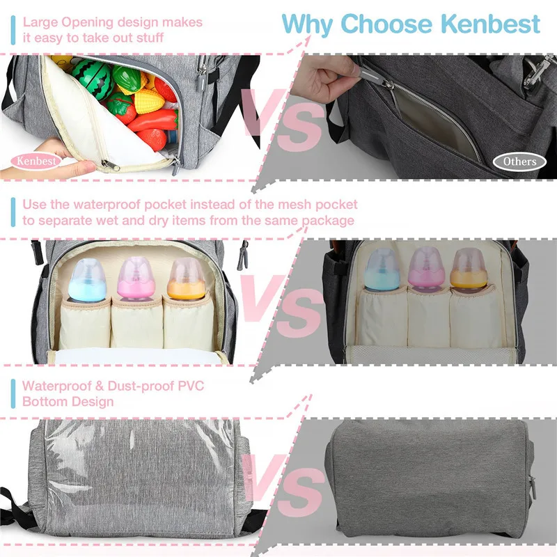 Baby Diaper Backpack with USB Charging Port Cable Insulated Bag Large Capacity Backpack Nappy Bags Waterproof Travel Backpack