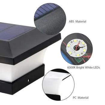 

Solar Light Fence Light IP65 Outdoor Solar Lamp For Garden Decoration Gate Fence Wall Courtyard Cottage Solar Lamp Oc10