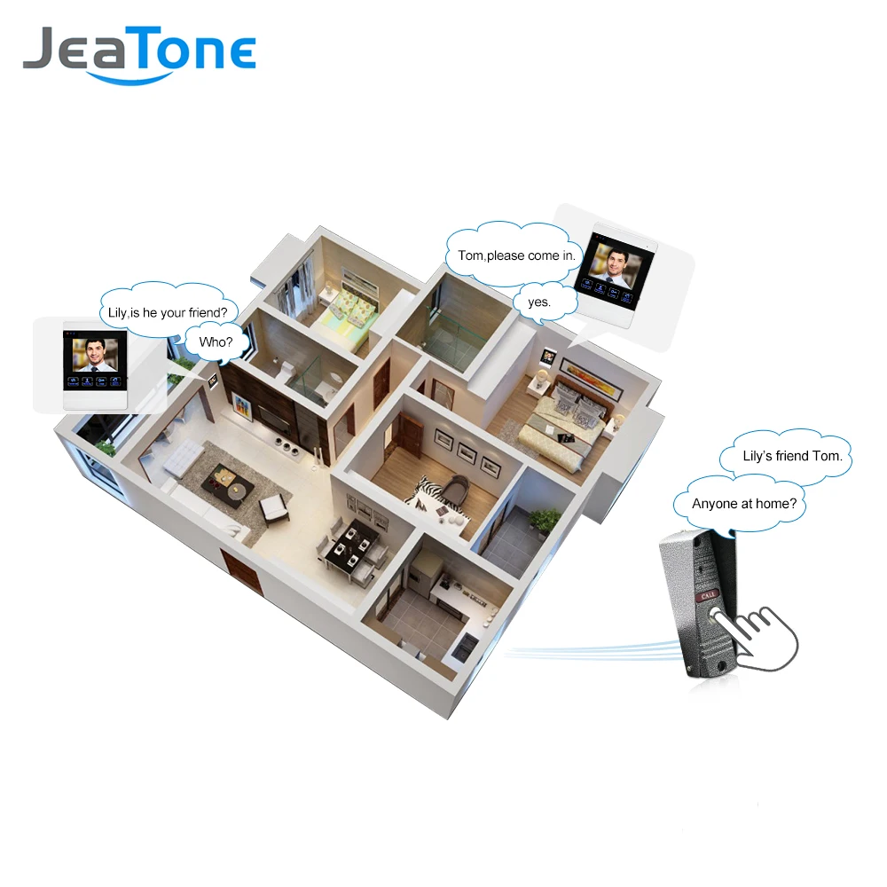JeaTone 4 дюйма со светодиодной подсветкой и высокой четкостью изображения видео домофон Системы дверной звонок 1200TVL Камера Автоматическое видео хранение выпуска разблокировать металлической дверной Звонок