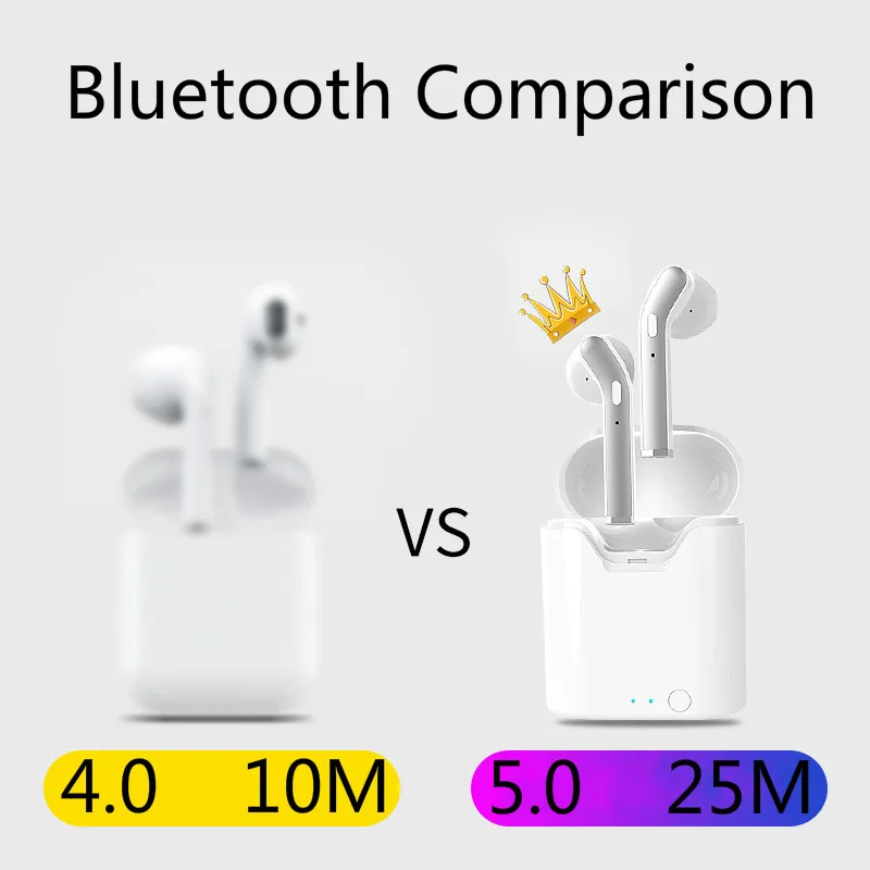 H17T Bluetooth гарнитура 5.0tws сабвуфер ультра удаленное расстояние подключения беспроводная гарнитура для Apple Bluetooth гарнитура