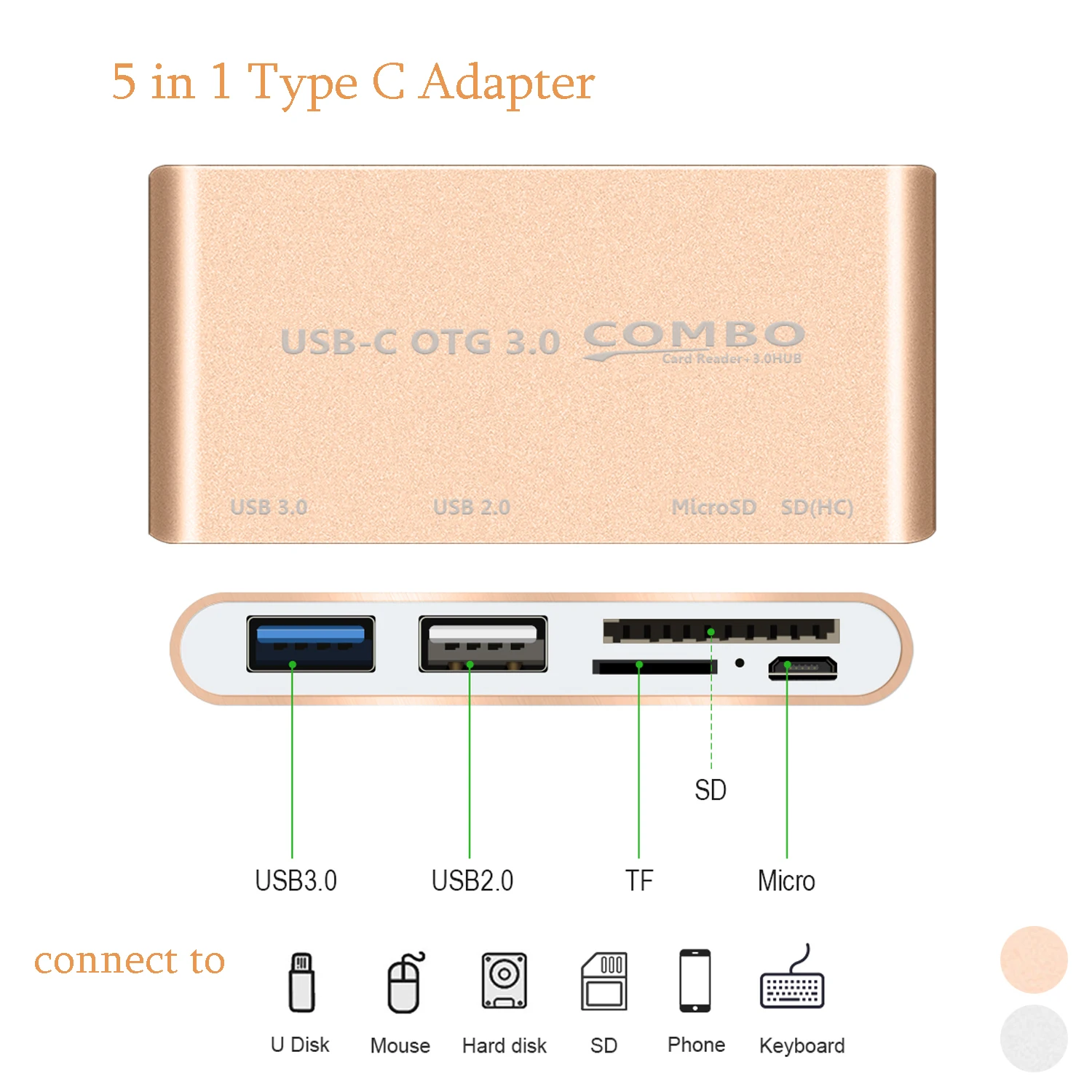 Elisona usb-хаб 5в1 type C адаптер с 1USB 3,0 USB 2,0 SD \/TF кард-ридер порт для MacBook DELL hp и других телефонов типа C