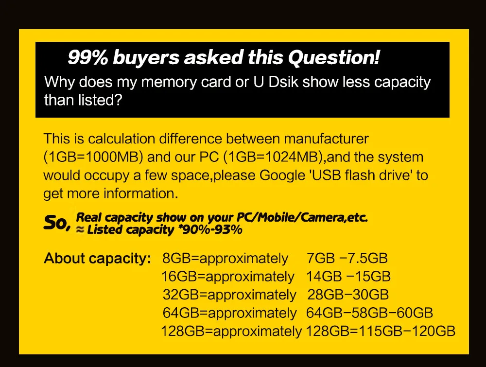 Флешка LData USB Flash 32 GB/64 GB/128 GB USB 2,0 ручка-накопитель 8 GB/16 GB USB флешка для смартфона